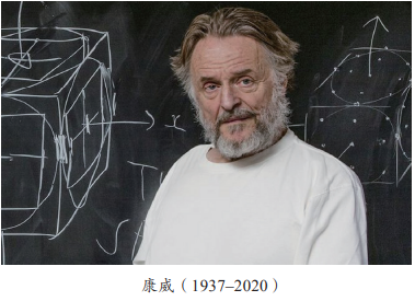 康威（1937–2020）